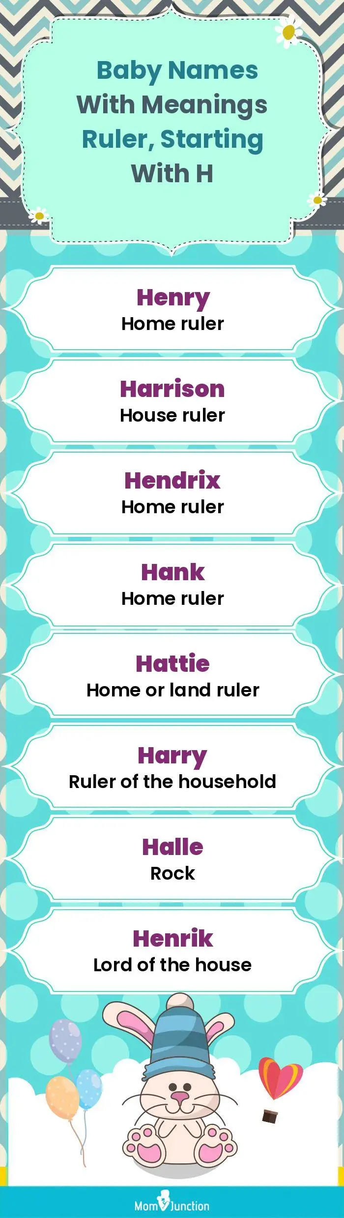  Baby Names with Meanings Ruler, Starting With H(infographic)