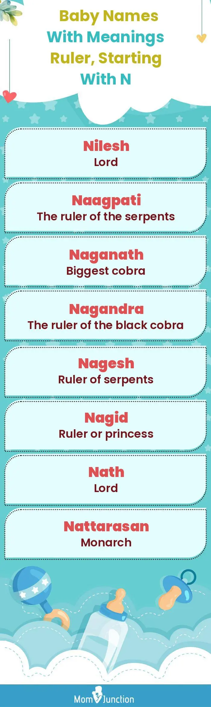  Baby Names with Meanings Ruler, Starting With N(infographic)