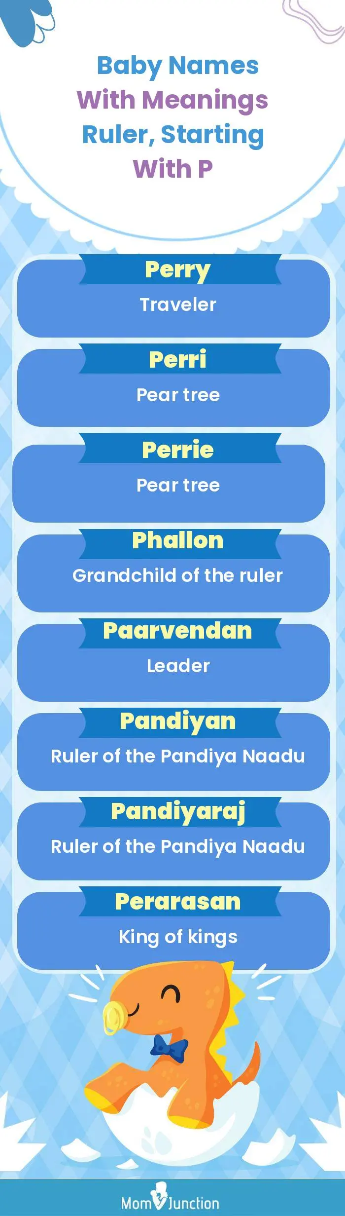  Baby Names with Meanings Ruler, Starting With P(infographic)