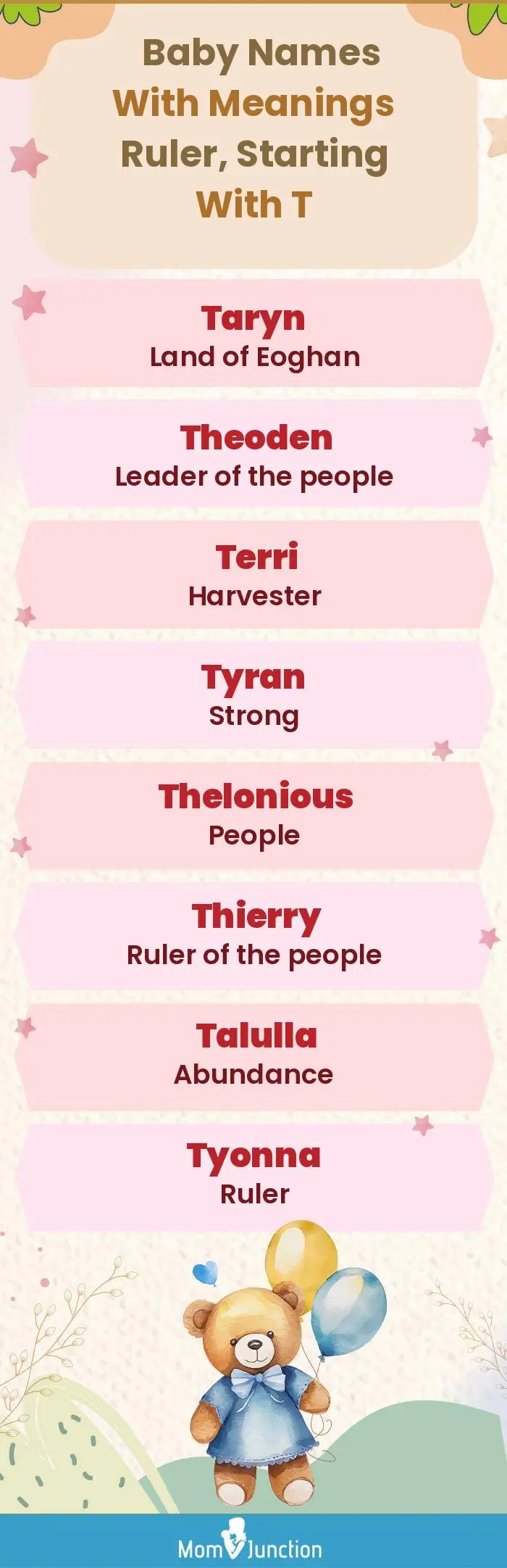  Baby Names with Meanings Ruler, Starting With T(infographic)