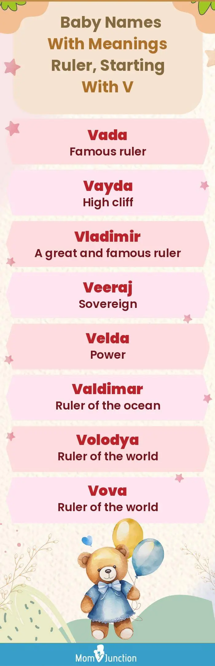  Baby Names with Meanings Ruler, Starting With V(infographic)