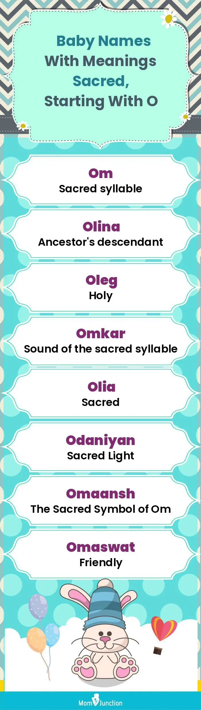  Baby Names with Meanings Sacred, Starting With O(infographic)