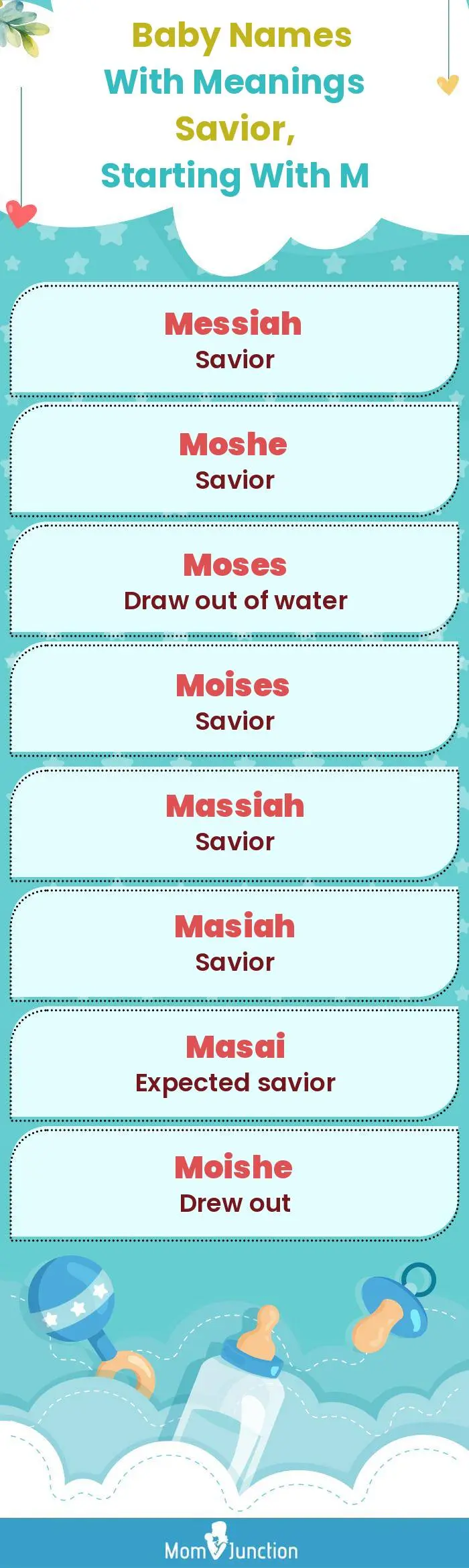  Baby Names with Meanings Savior, Starting With M(infographic)