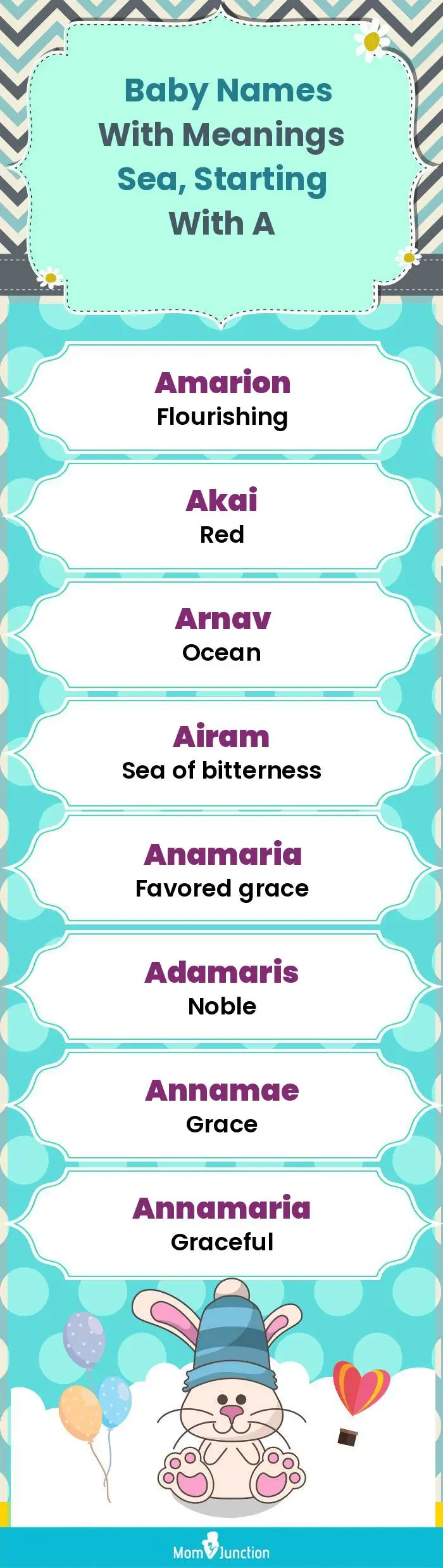  Baby Names with Meanings Sea, Starting With A(infographic)