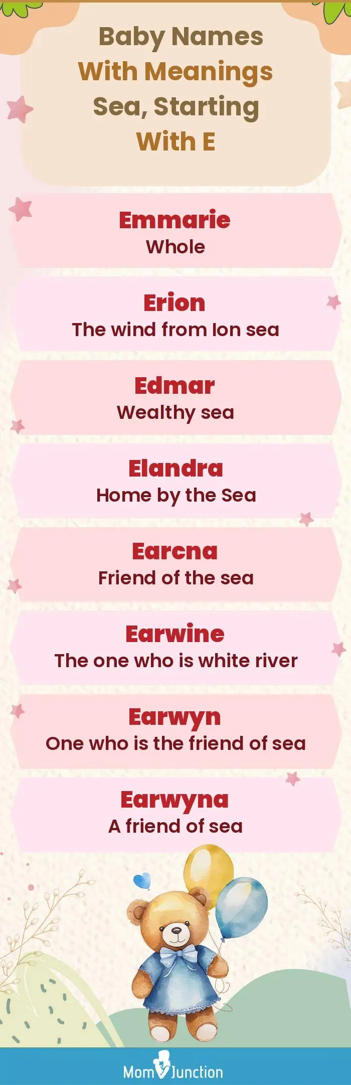  Baby Names with Meanings Sea, Starting With E(infographic)