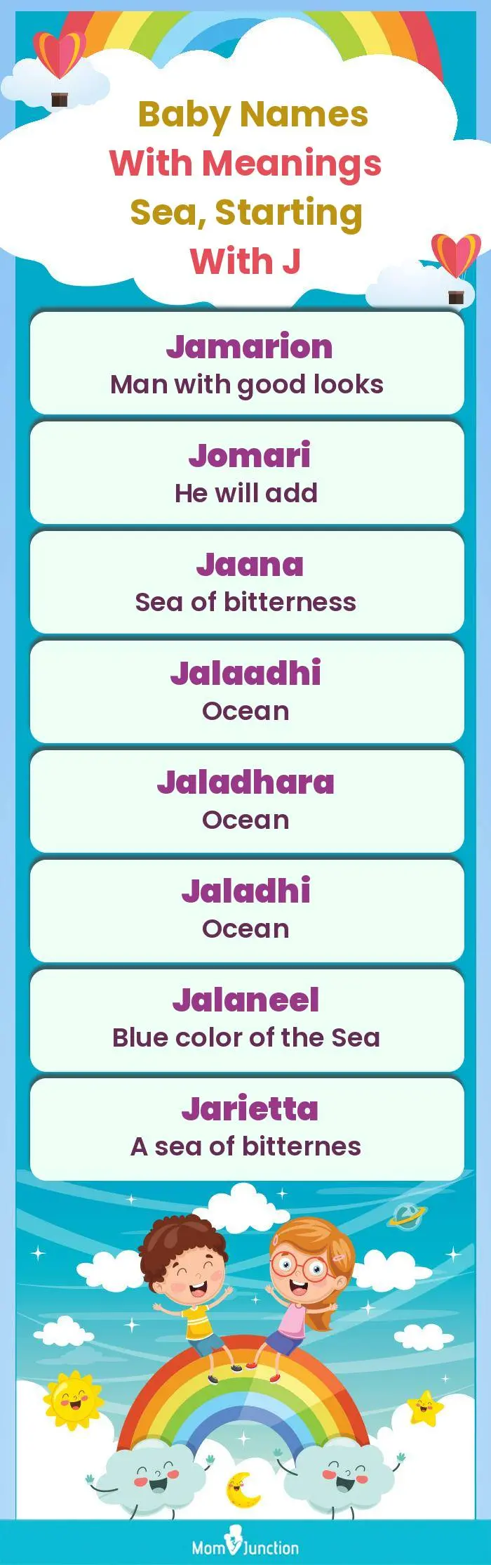  Baby Names with Meanings Sea, Starting With J(infographic)