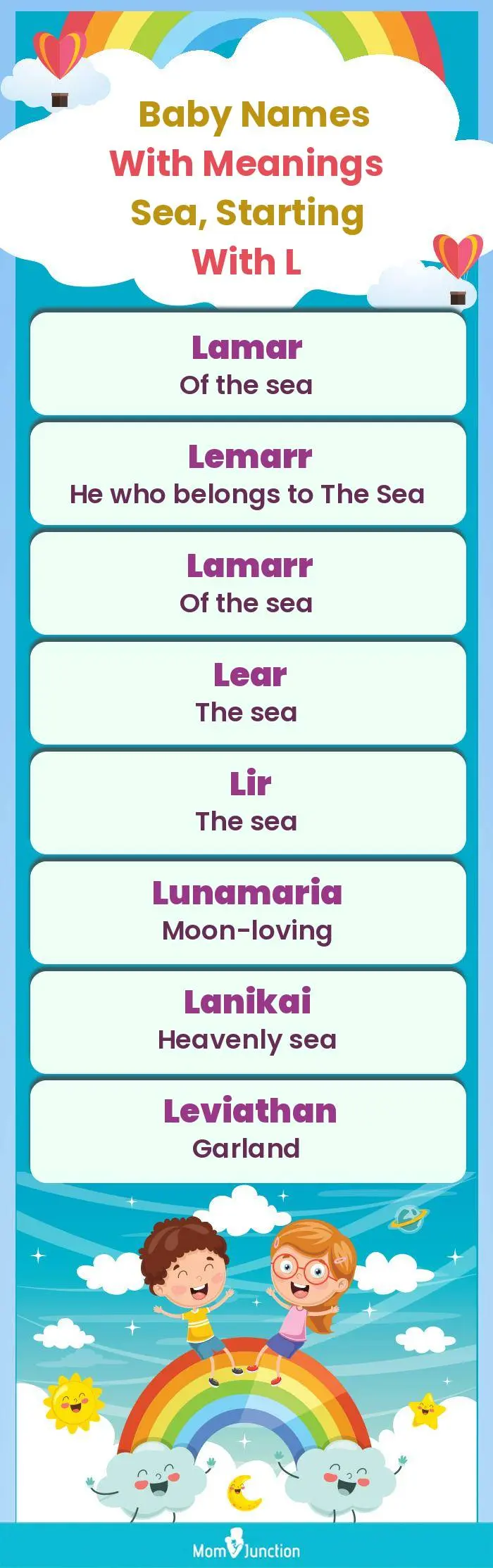  Baby Names with Meanings Sea, Starting With L(infographic)