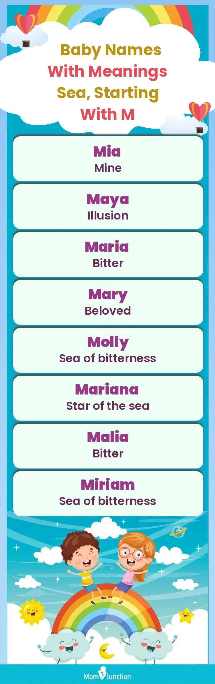  Baby Names with Meanings Sea, Starting With M(infographic)