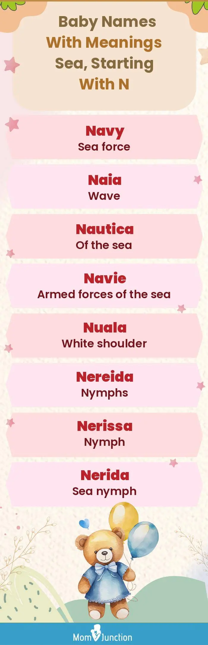  Baby Names with Meanings Sea, Starting With N(infographic)