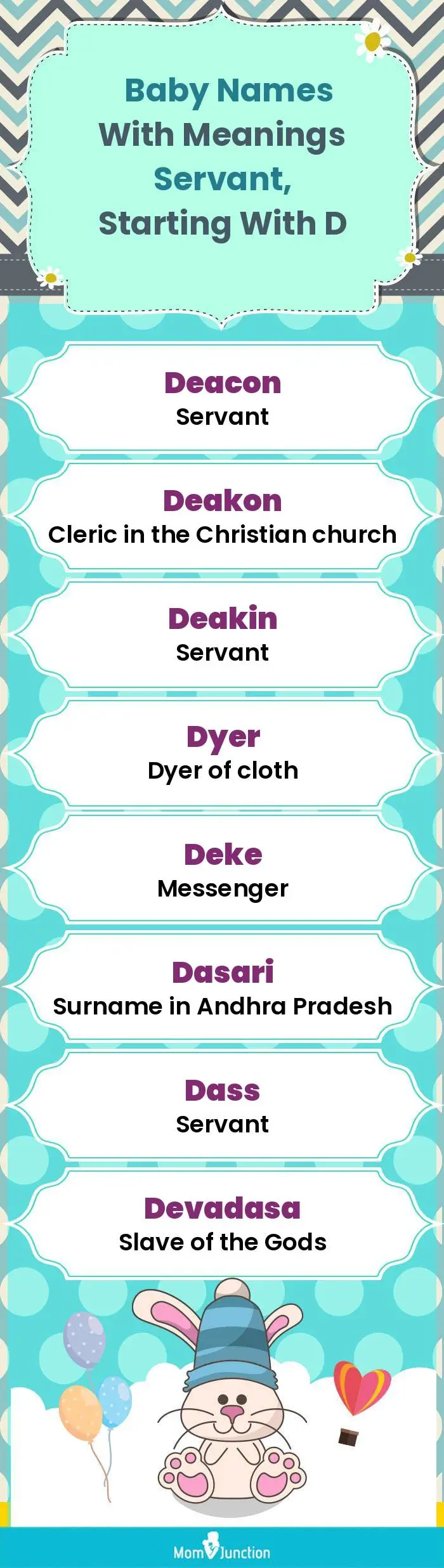  Baby Names with Meanings Servant, Starting With D(infographic)