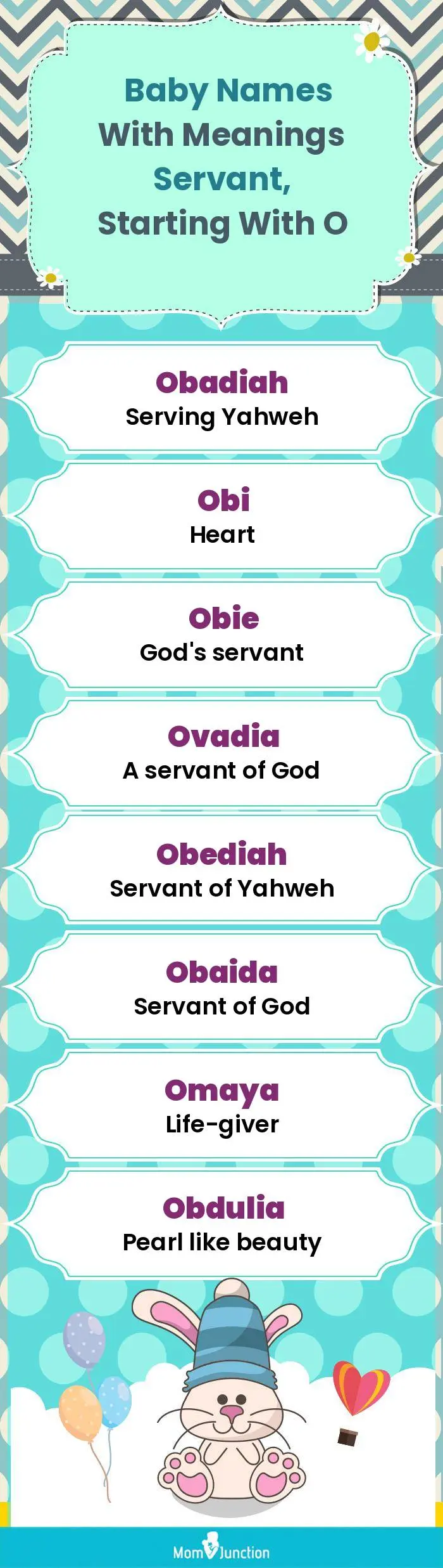  Baby Names with Meanings Servant, Starting With O(infographic)