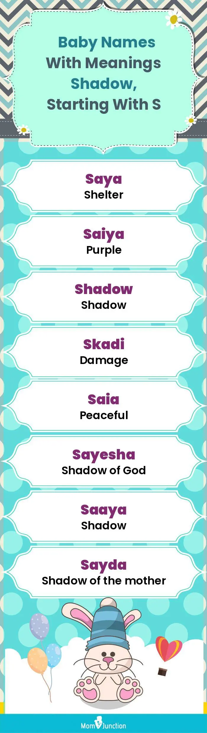  Baby Names with Meanings Shadow, Starting With S(infographic)