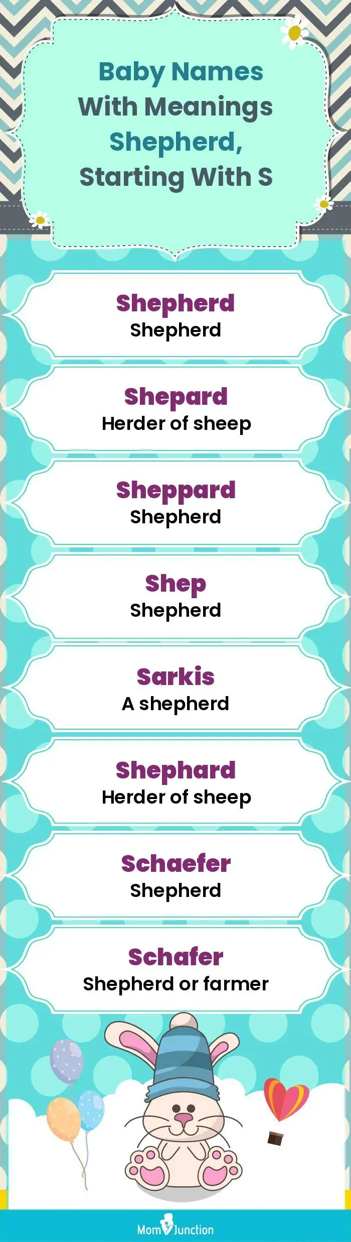  Baby Names with Meanings Shepherd, Starting With S(infographic)