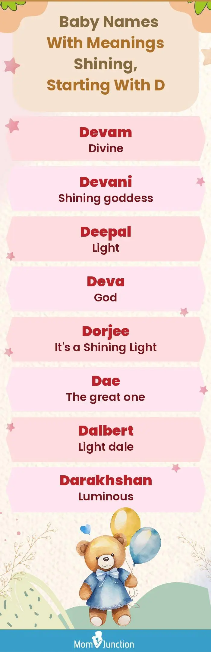  Baby Names with Meanings Shining, Starting With D(infographic)