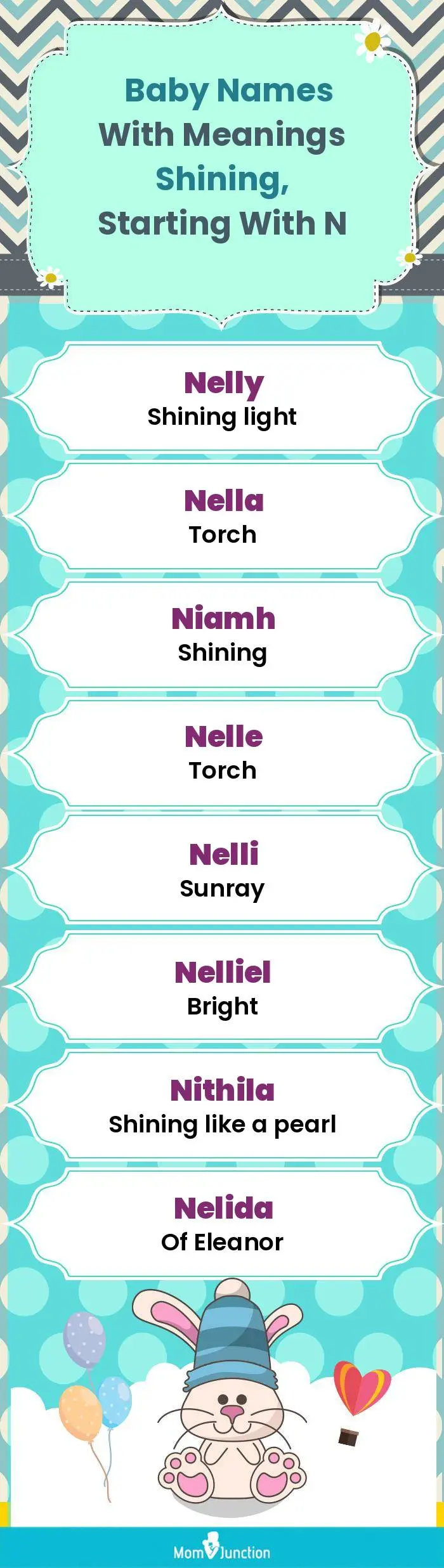  Baby Names with Meanings Shining, Starting With N(infographic)