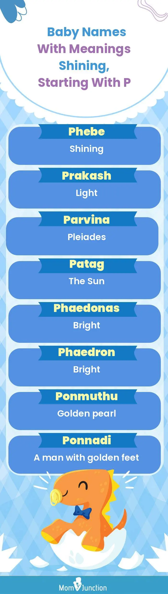  Baby Names with Meanings Shining, Starting With P(infographic)