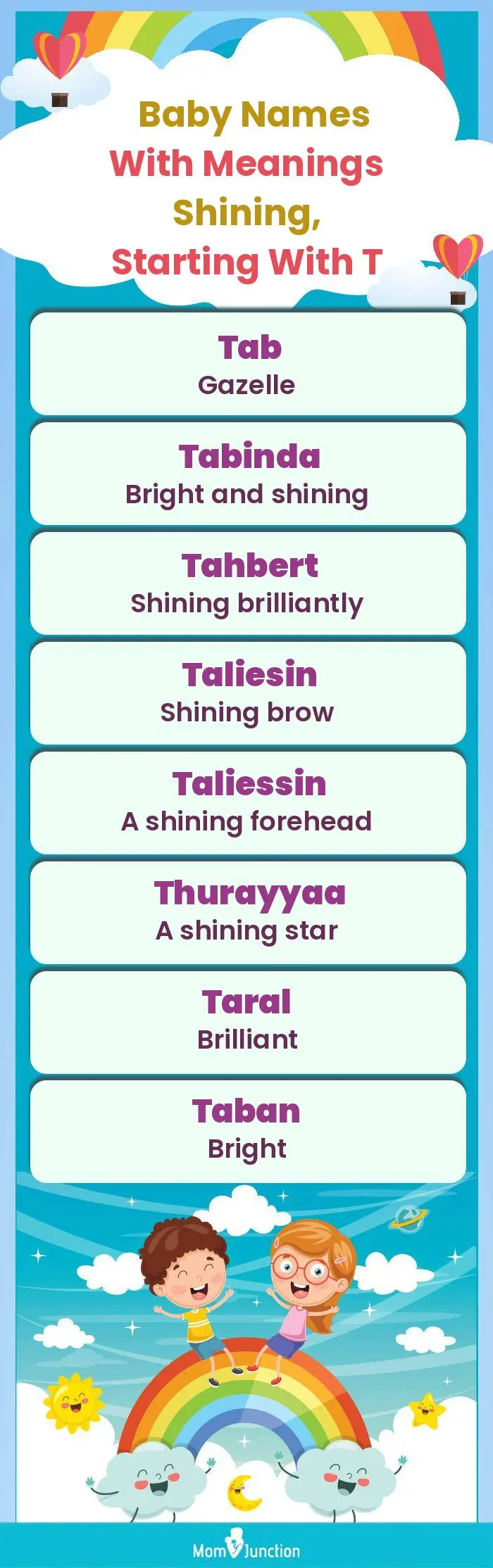  Baby Names with Meanings Shining, Starting With T(infographic)