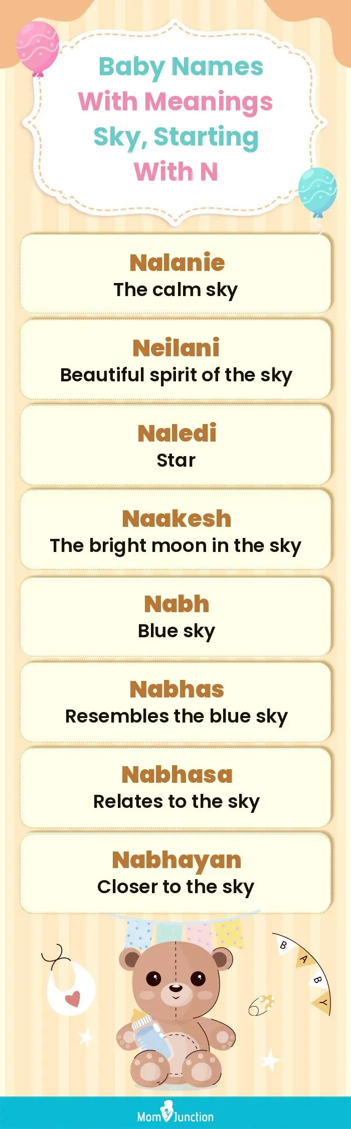  Baby Names with Meanings Sky, Starting With N(infographic)