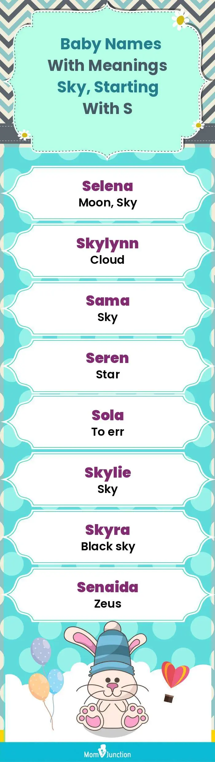  Baby Names with Meanings Sky, Starting With S(infographic)