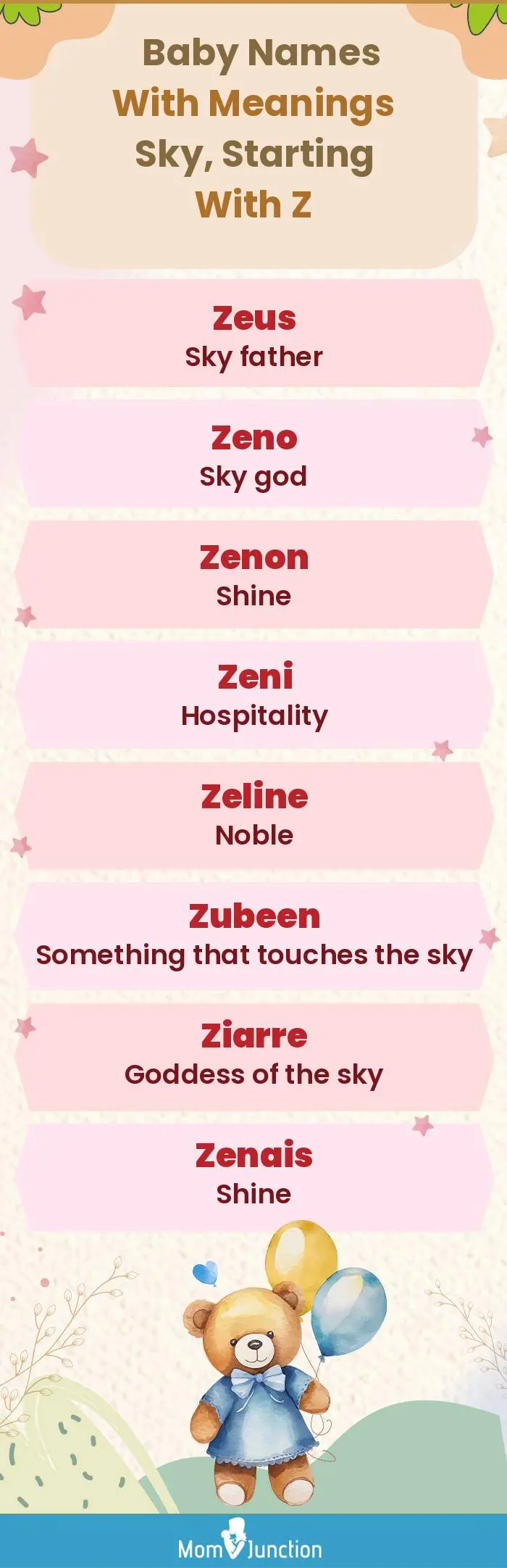  Baby Names with Meanings Sky, Starting With Z(infographic)