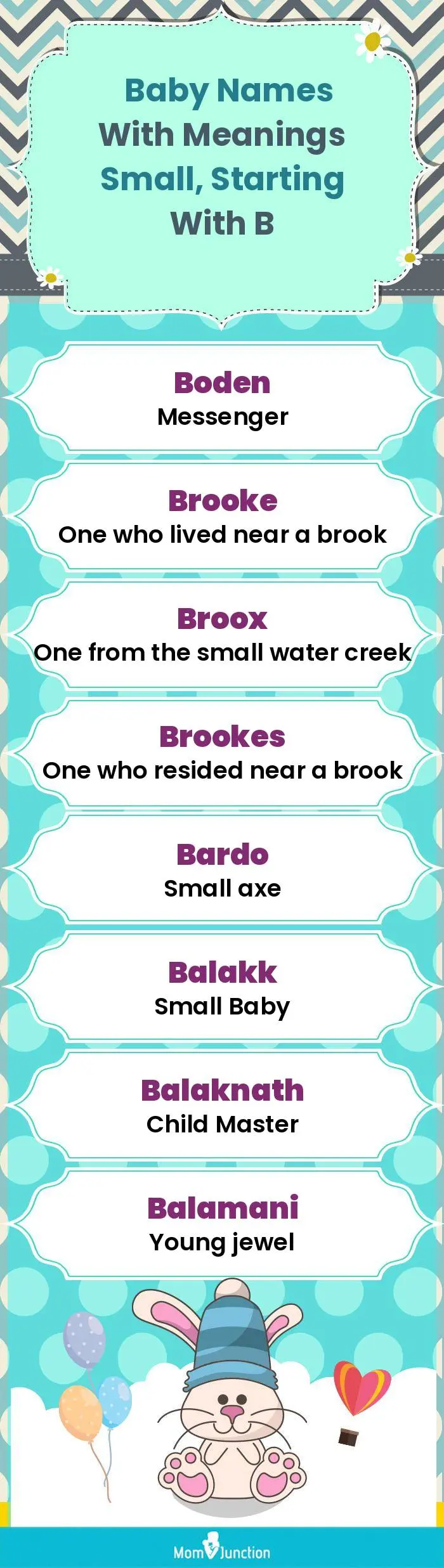  Baby Names with Meanings Small, Starting With B(infographic)