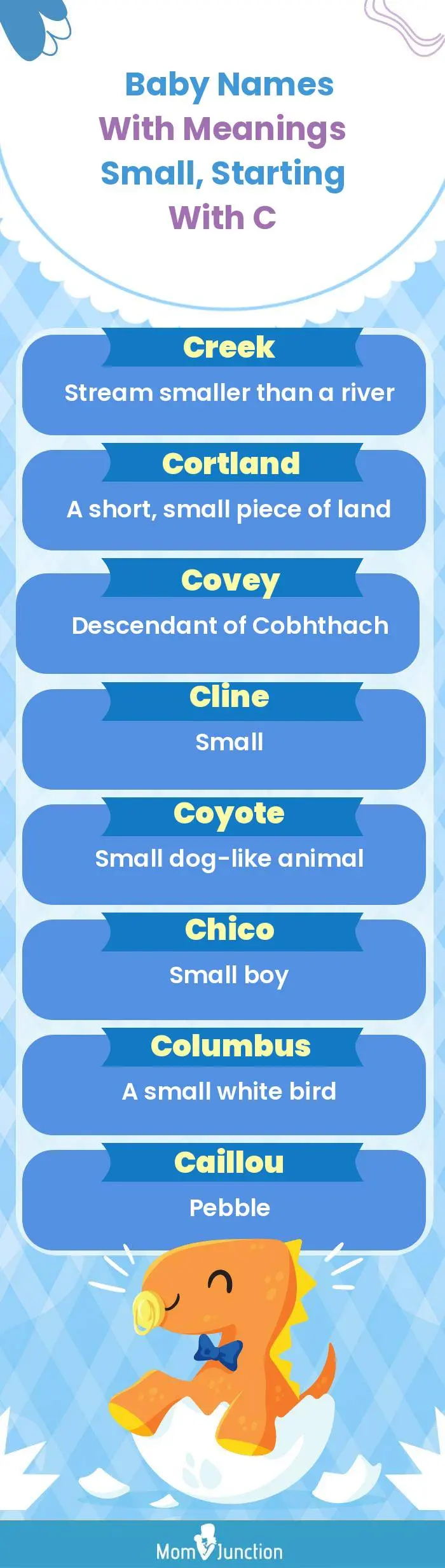  Baby Names with Meanings Small, Starting With C(infographic)