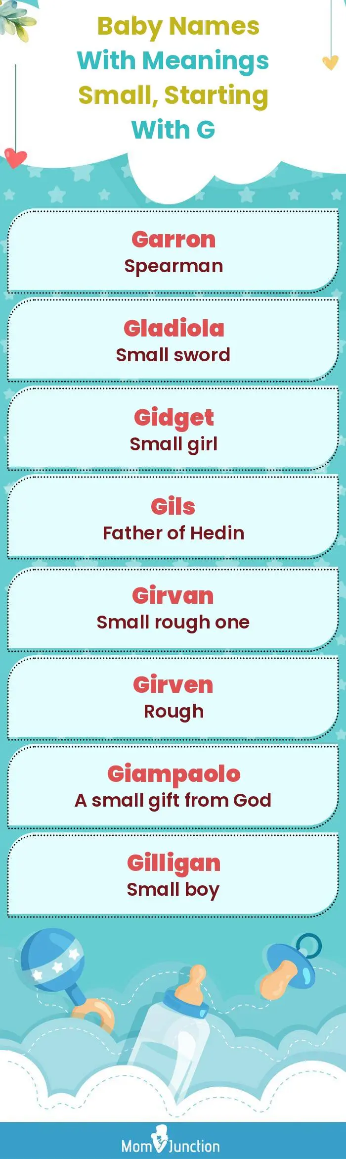  Baby Names with Meanings Small, Starting With G(infographic)