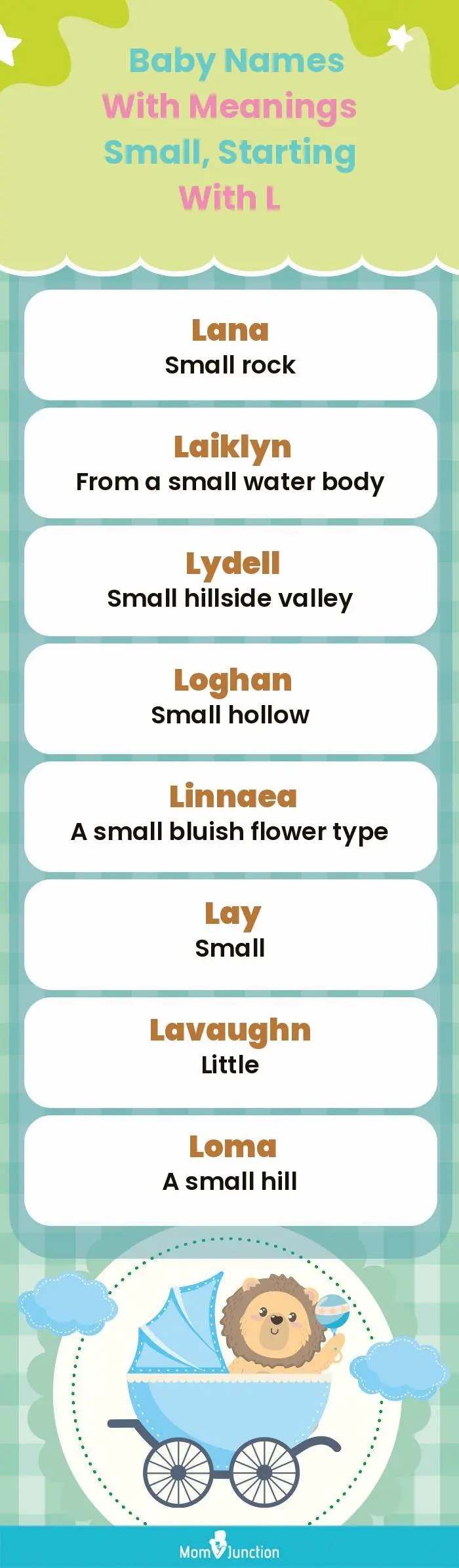  Baby Names with Meanings Small, Starting With L(infographic)