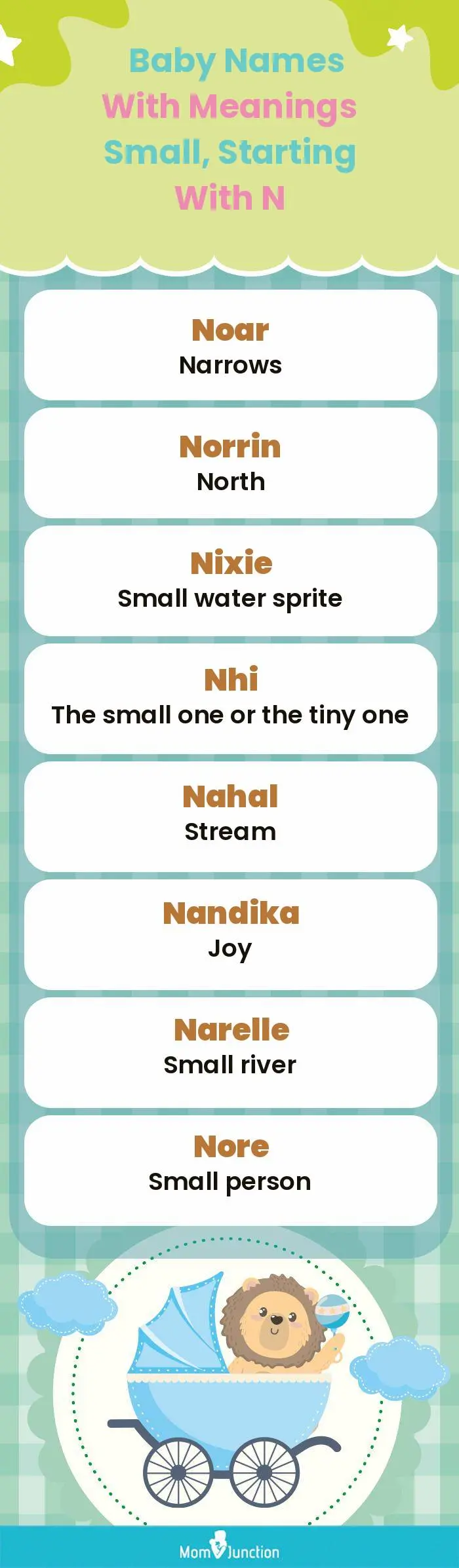  Baby Names with Meanings Small, Starting With N(infographic)