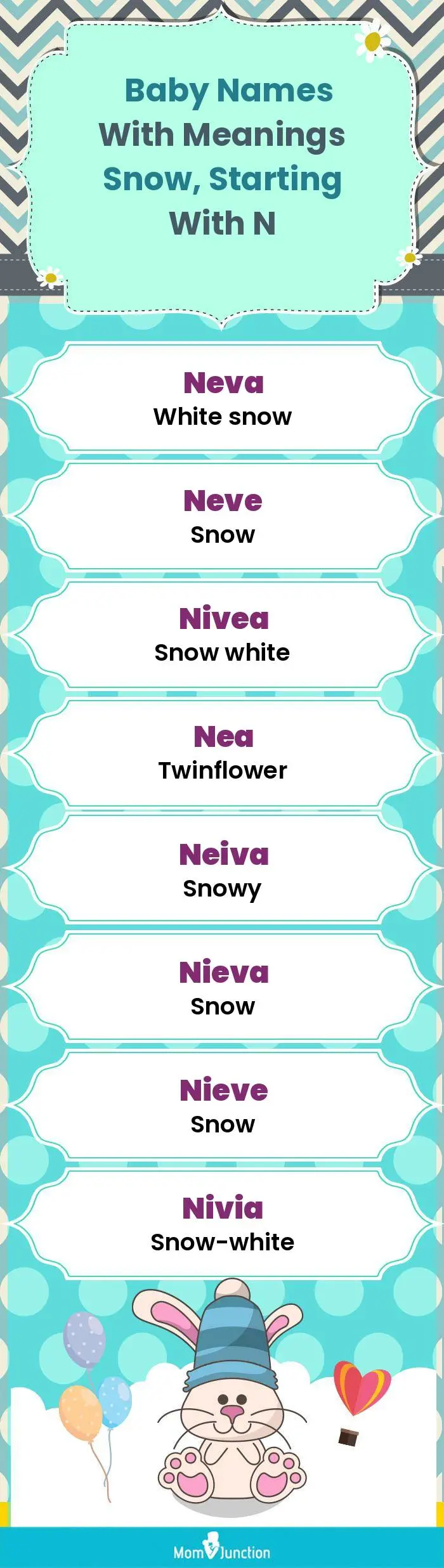  Baby Names with Meanings Snow, Starting With N(infographic)