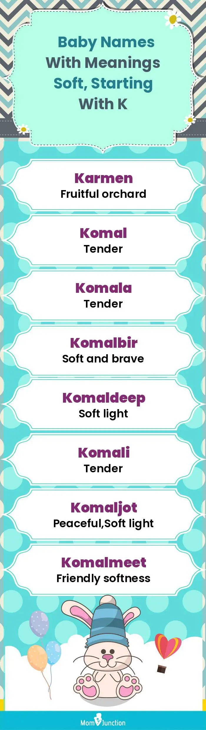  Baby Names with Meanings Soft, Starting With K(infographic)