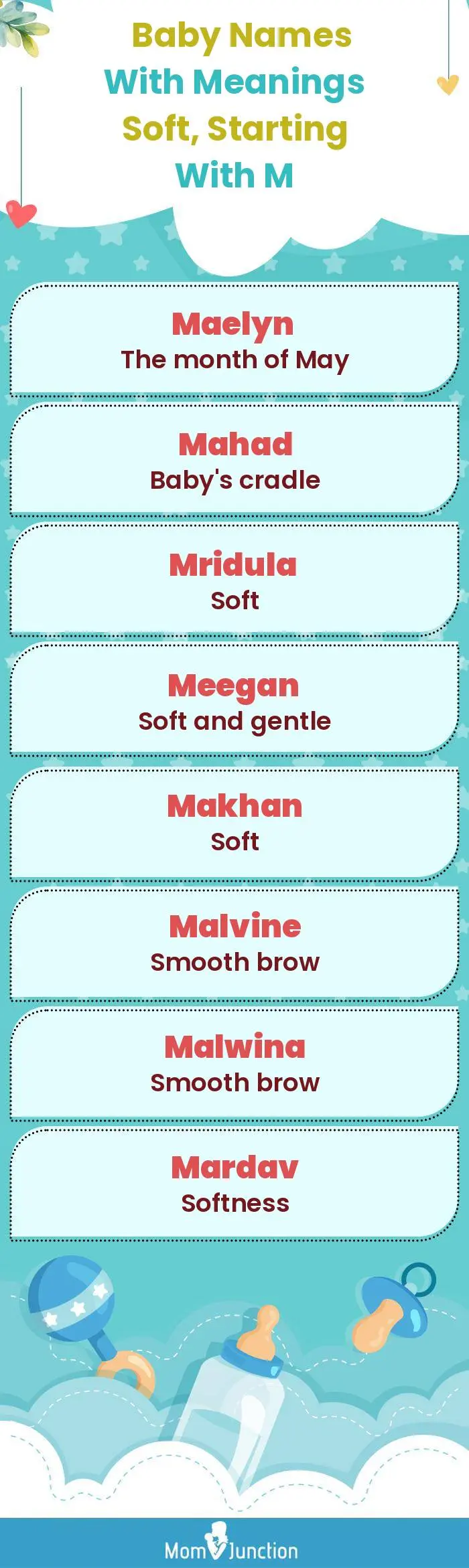  Baby Names with Meanings Soft, Starting With M(infographic)