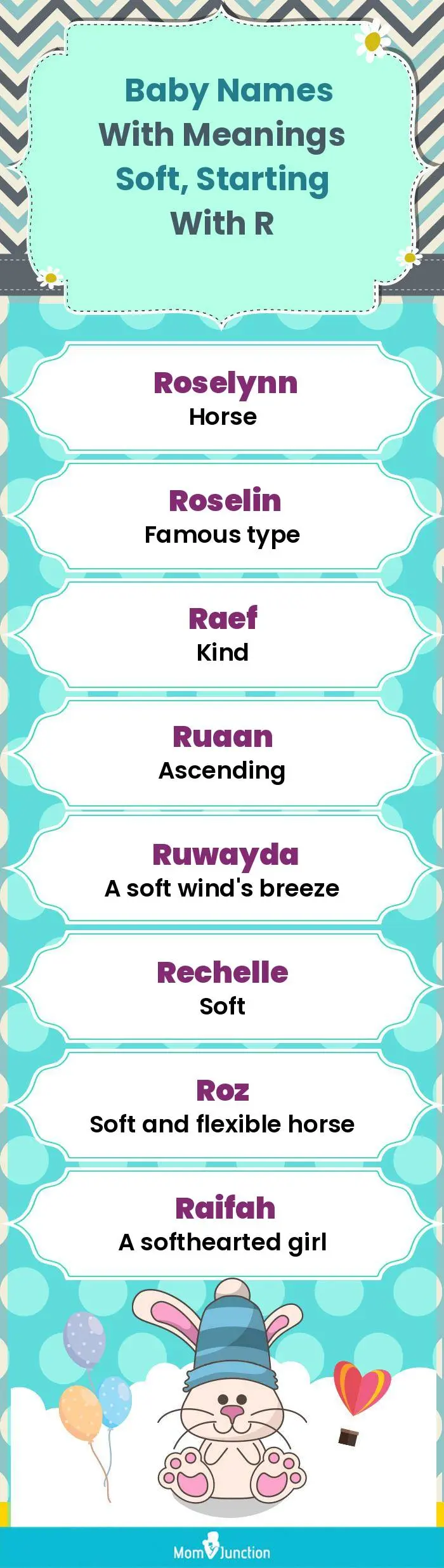  Baby Names with Meanings Soft, Starting With R(infographic)