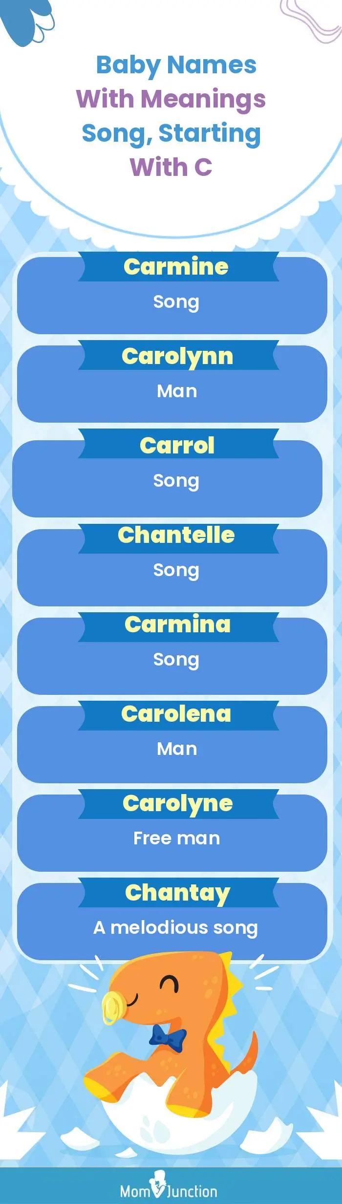  Baby Names with Meanings Song, Starting With C(infographic)