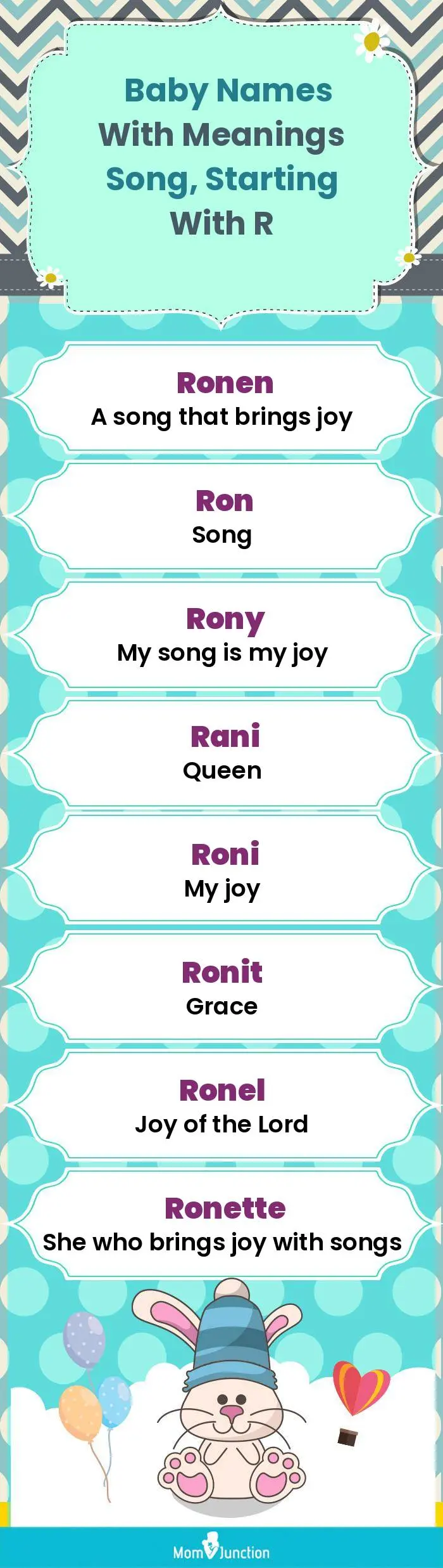  Baby Names with Meanings Song, Starting With R(infographic)