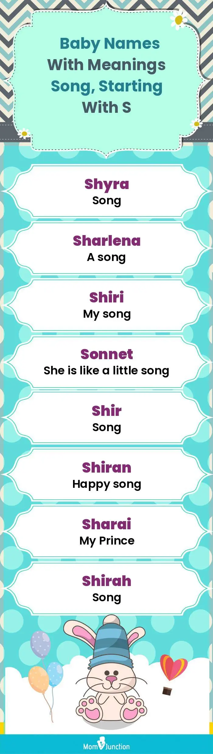  Baby Names with Meanings Song, Starting With S(infographic)