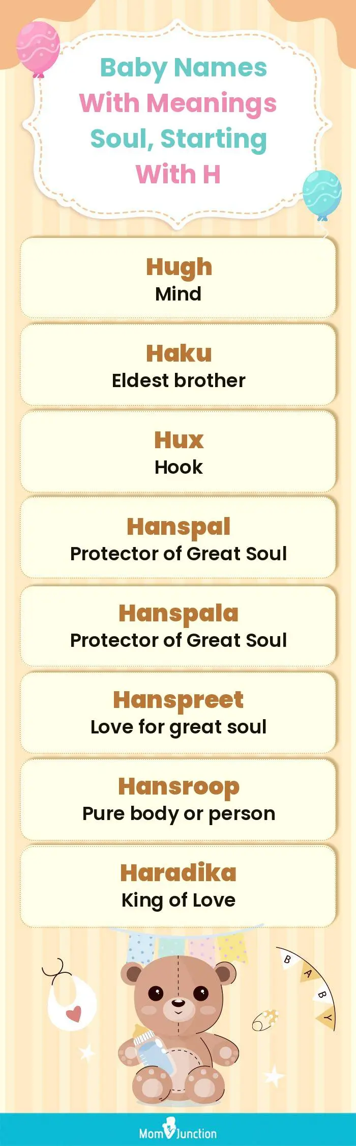  Baby Names with Meanings Soul, Starting With H(infographic)