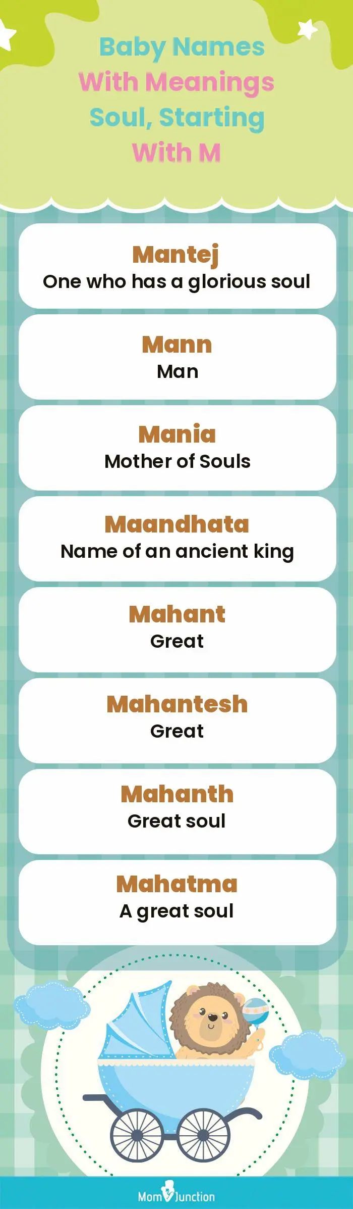  Baby Names with Meanings Soul, Starting With M(infographic)