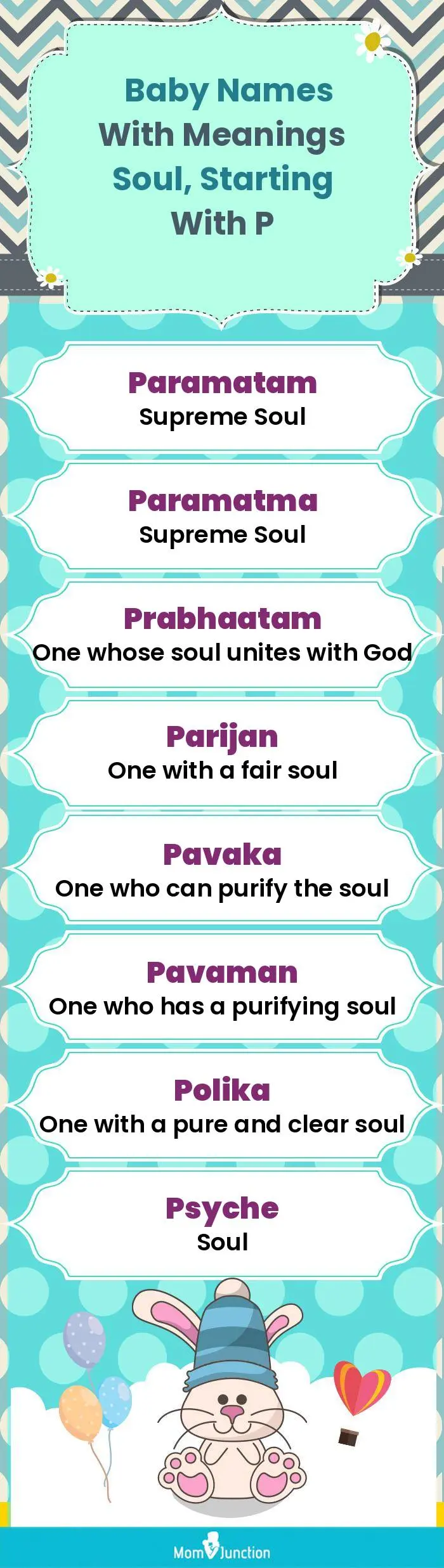  Baby Names with Meanings Soul, Starting With P(infographic)