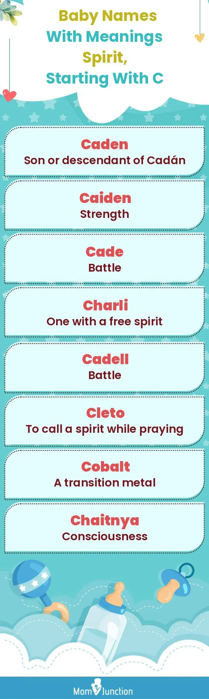  Baby Names with Meanings Spirit, Starting With C(infographic)