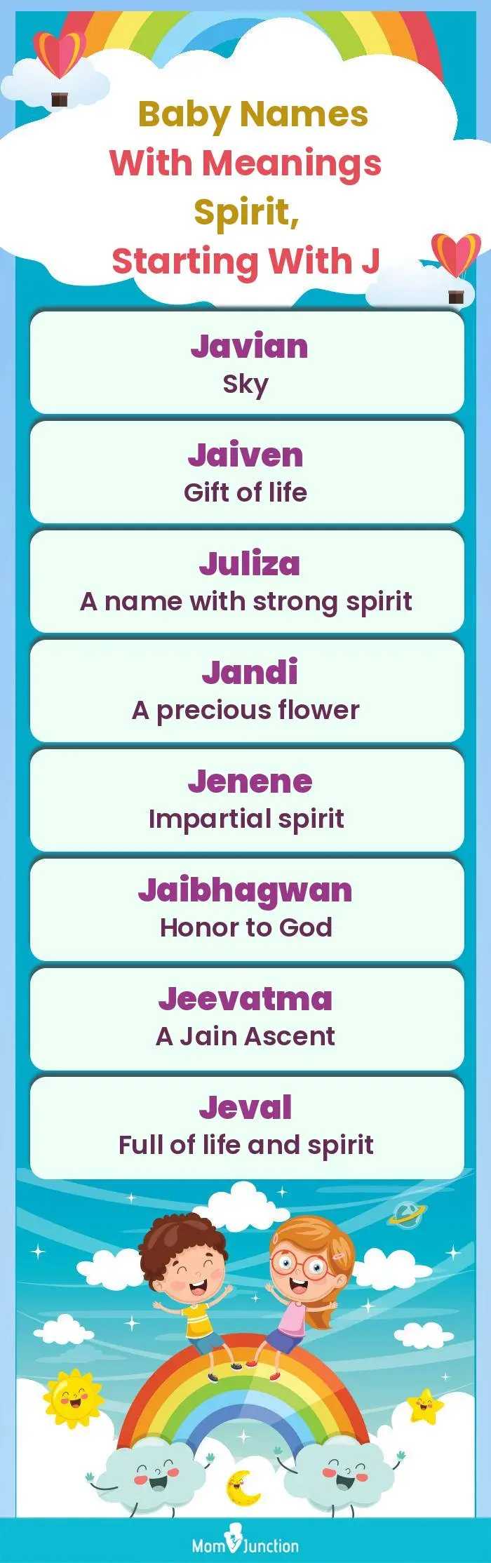  Baby Names with Meanings Spirit, Starting With J(infographic)