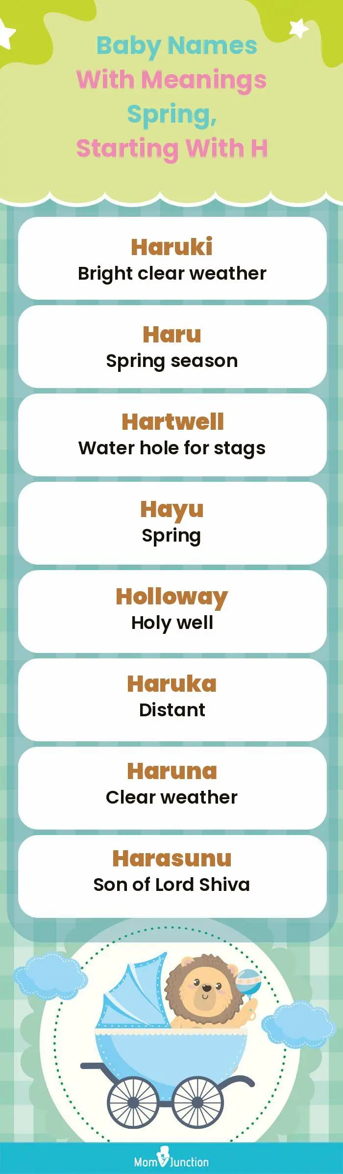  Baby Names with Meanings Spring, Starting With H(infographic)