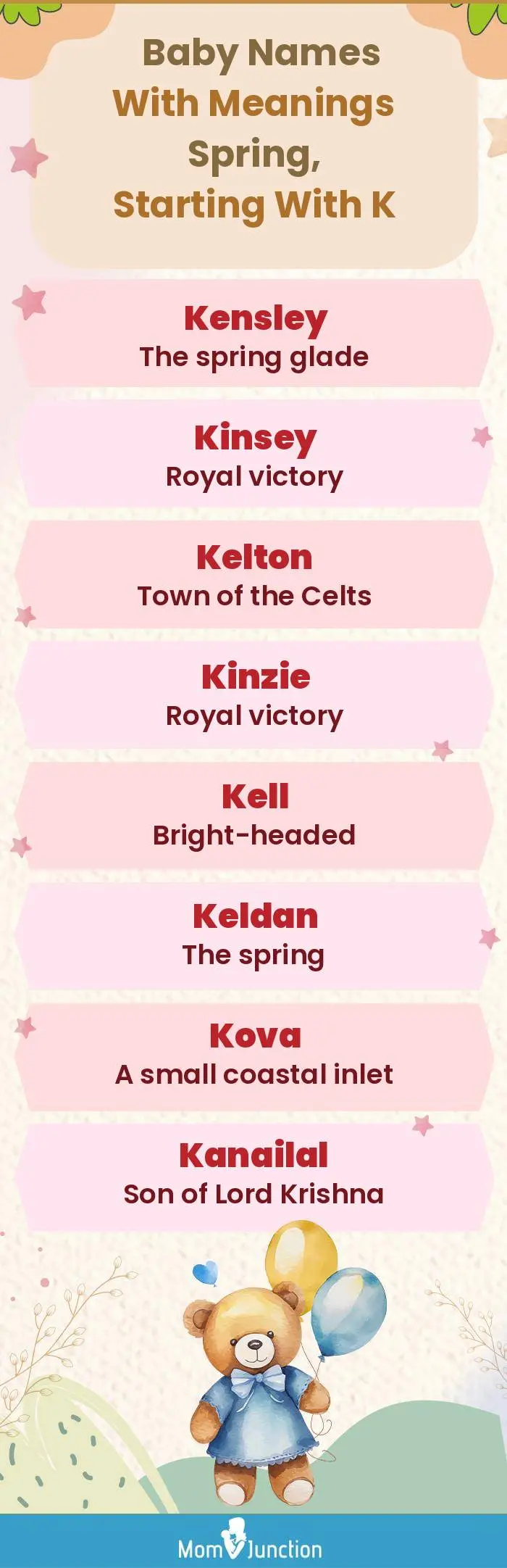  Baby Names with Meanings Spring, Starting With K(infographic)