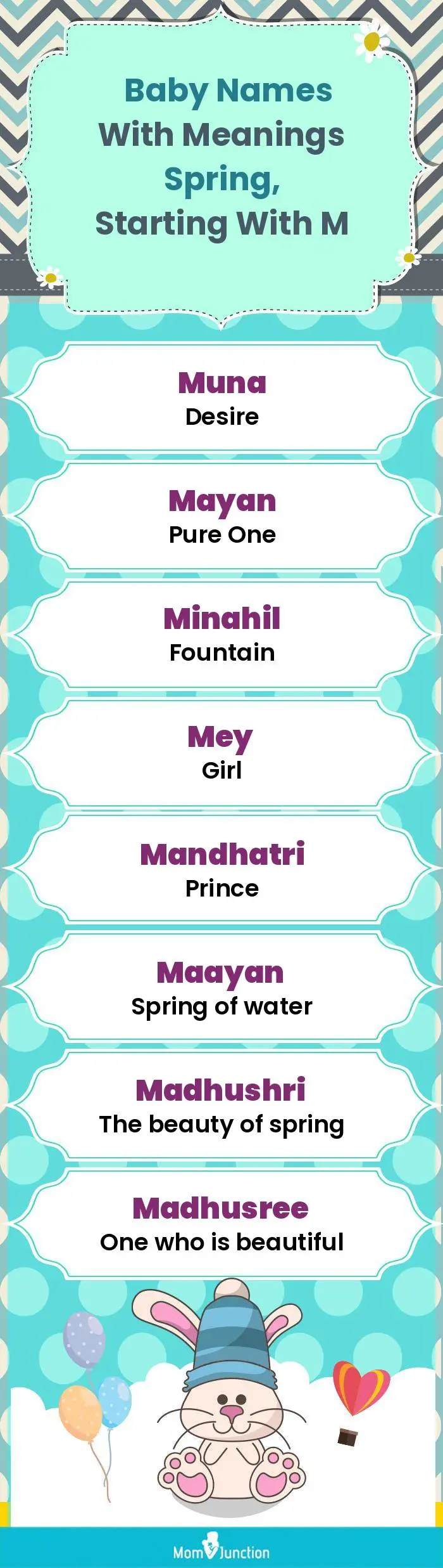  Baby Names with Meanings Spring, Starting With M(infographic)