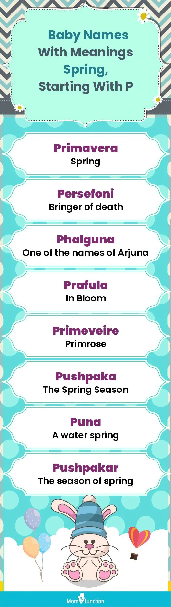  Baby Names with Meanings Spring, Starting With P(infographic)