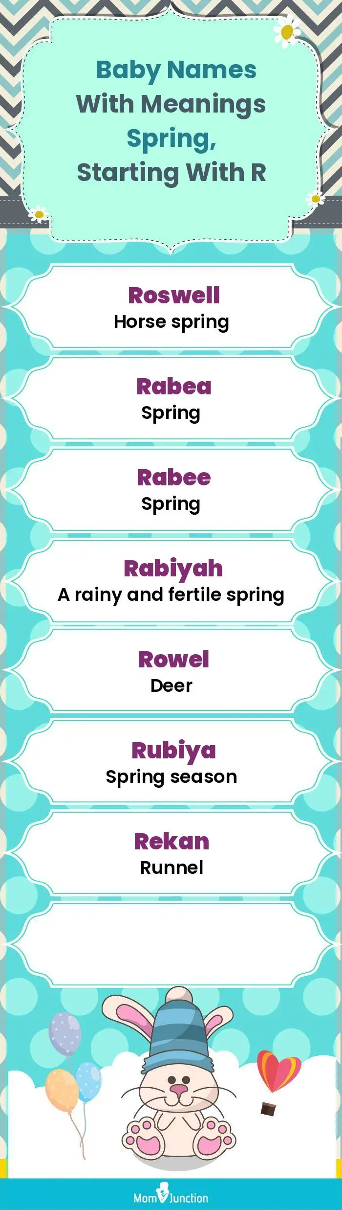  Baby Names with Meanings Spring, Starting With R(infographic)