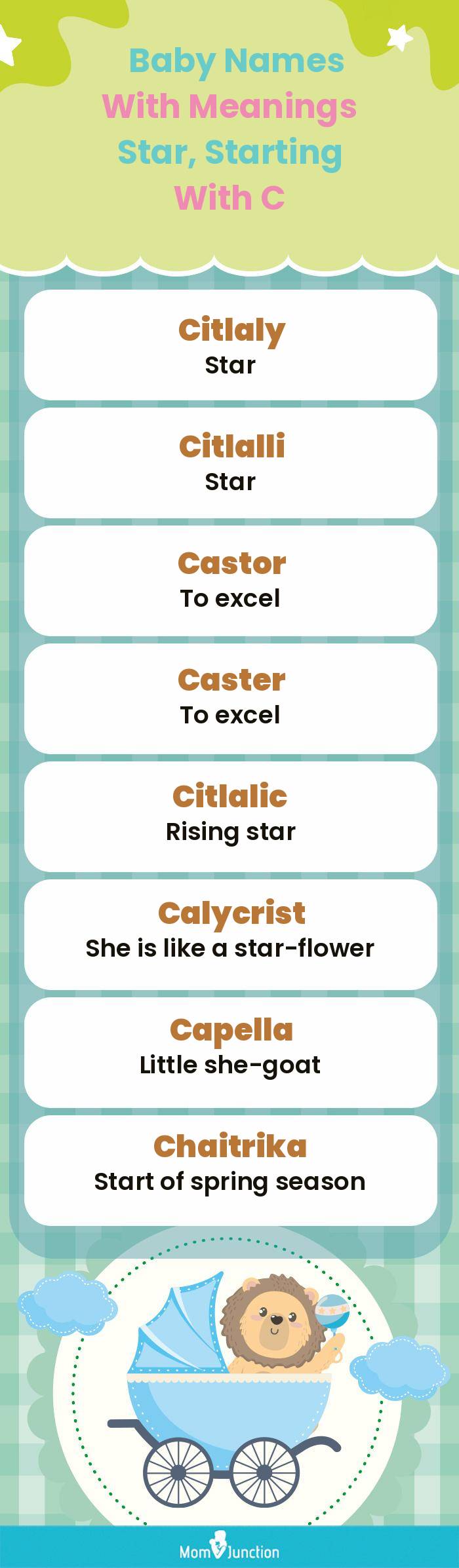  Baby Names with Meanings Star, Starting With C(infographic)