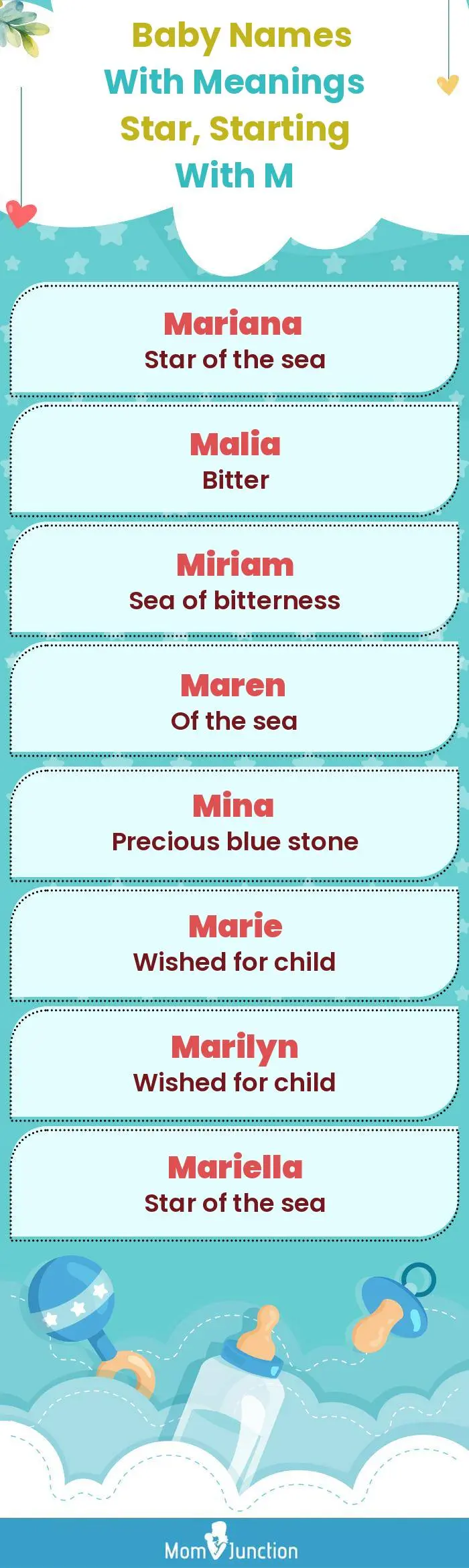  Baby Names with Meanings Star, Starting With M(infographic)