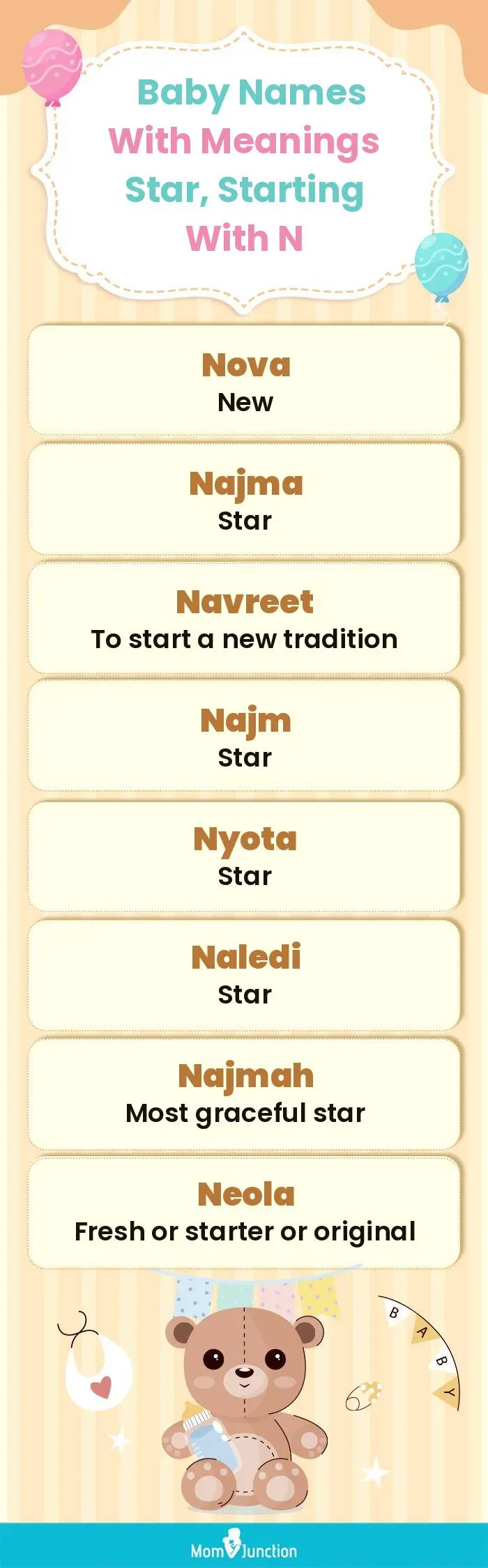  Baby Names with Meanings Star, Starting With N(infographic)