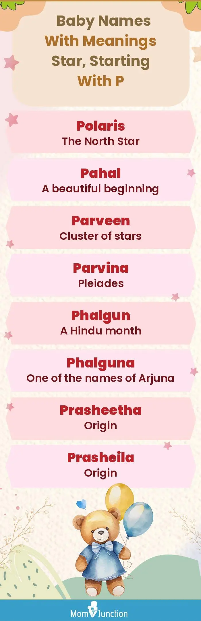  Baby Names with Meanings Star, Starting With P(infographic)